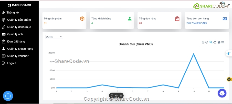 website bán hàng,đồ án website asp.net,source code website asp.net core,website vuejs,source thương mai,share code web